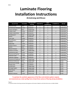 Handleiding Armstrong Commercial Premium Laminaatvloer