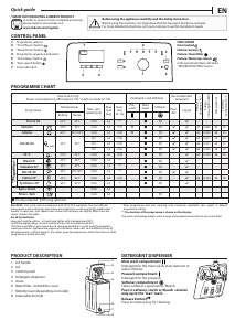 Прирачник Indesit BTW S50400 EU/N Машина за перење алишта