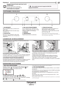 Kasutusjuhend Hotpoint FA5 841 JH BL HA Ahi