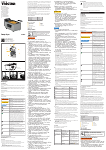 Manuale Tristar FR-9334 Friggitrice
