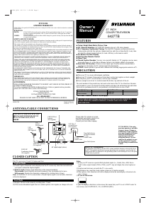 Handleiding Sylvania 6427TB Televisie