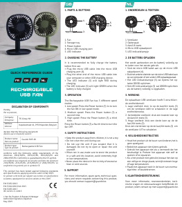 Mode d’emploi Guardo RUF-40 Ventilateur