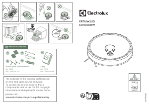 Priručnik Electrolux ER71UW2UG Usisavač