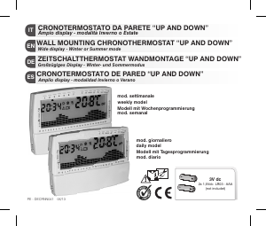 Bedienungsanleitung Perry DECRNN041 Thermostat