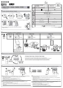 Mode d’emploi Delta Dore Tybox 5101 Thermostat