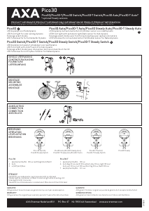 Handleiding AXA Pico30 Fietslamp