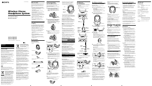 Manual Sony MDR-RF840RK Căşti