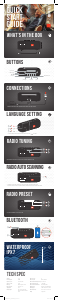 Прирачник JBL Tuner 2 Звучник