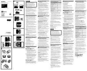 Руководство Sony SEL24F14GM Объектив