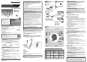 Manual Panasonic RP-HJE120B Headphone