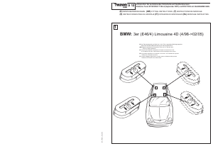 Mode d’emploi Twinny Load  S 12 Barres de toit