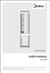 Manuale Midea MCF23XRB Ventilatore