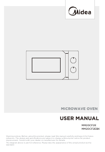 Manual Midea MM20CF2EBK Micro-onda