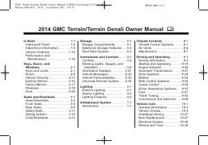Manual GMC Terrain (2014)