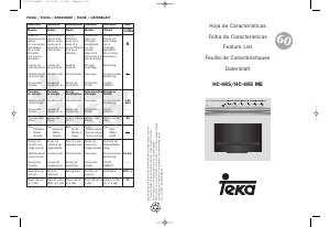 Mode d’emploi Teka HC 485 ME Four