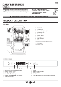 Εγχειρίδιο Whirlpool WSIC 3M27 C UK N Πλυντήριο πιάτων