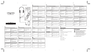 Manuale Creative Aurvana Live!2 Cuffie