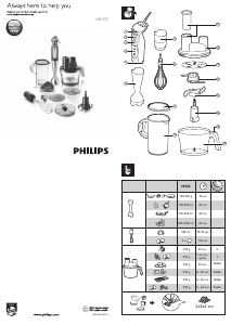 Kullanım kılavuzu Philips HR1377 Pure Essentials El blenderi