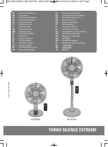 Brugsanvisning Rowenta VU5670F2 Turbo Silence Extreme Ventilator