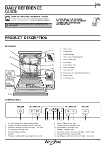 Manuale Indesit DI9E 2B10 Lavastoviglie