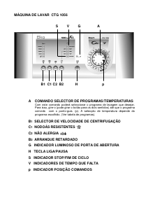 Manual Candy CTG 1056 Máquina de lavar roupa