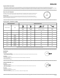 Handleiding DKNY NY8680 Crossover Horloge