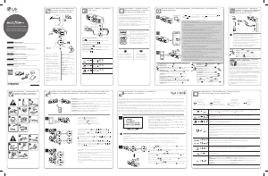 Mode d’emploi LG NP7550 Haut-parleur