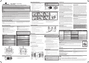 Manuale Spektrum DXe Radiocomando