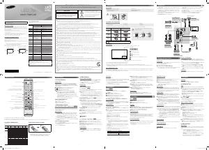Manual Samsung UN32J4050AF LED Television