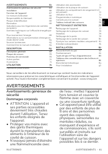 Mode d’emploi Smeg GP61BL9 Cuisinière