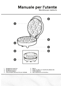 Manuale Petra PT6222 Macchina per donuts