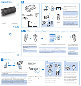 Handleiding Philips SB7230 Luidspreker