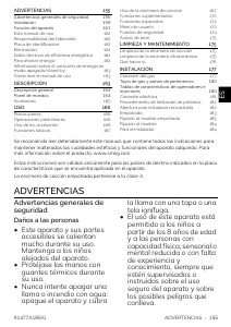 Manual de uso Smeg PM6643R Placa