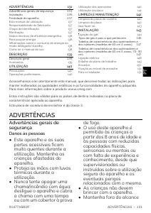 Manual Smeg PV375N Placa