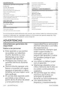 Manual de uso Smeg SIM1864DG Placa