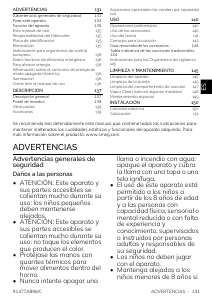 Manual de uso Smeg SF64M3TB Horno