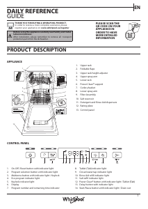 Manual Whirlpool WH3UC10BS7A0W Maşină de spălat vase