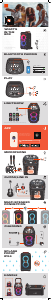 Hướng dẫn sử dụng JBL PartyBox 520 Loa