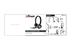 Manual Trust 17447 Set cu cască