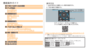 説明書 東芝 75Z970R 液晶テレビ