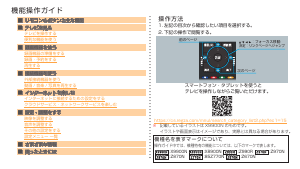 説明書 東芝 55Z870N 液晶テレビ
