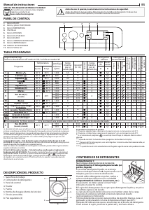Manual de uso Indesit BDE 96435 WKV SPT Lavasecadora