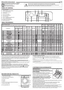 Manual Indesit BDE 107436 WSV SPT Washer-Dryer