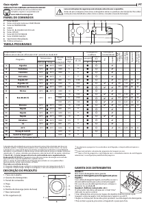 Manual Indesit BWE 101484X WS SPT N Máquina de lavar roupa