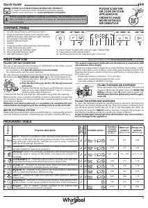 Εγχειρίδιο Whirlpool WH6PC11BS7A0 Πλυντήριο πιάτων