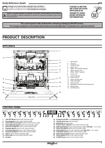 Manual de uso Whirlpool W8F HS61W Lavavajillas