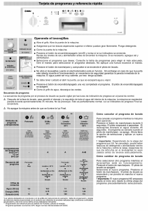Manual de uso BRU EJ 4345 E Lavavajillas