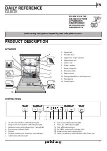 Manuale Privileg RBC 3C24 A X Lavastoviglie