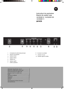 Manual Gorenje GV520E10S Maşină de spălat vase