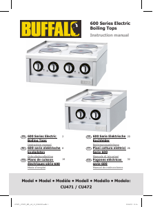 Manual de uso Buffalo CU471 Placa